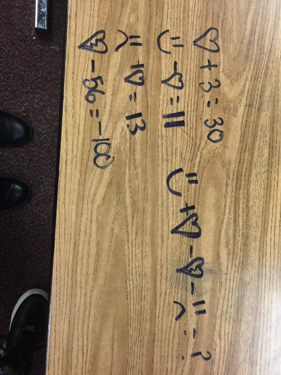 rolfanna37's tweet photo. More from today! Students engaged with only one day until break!😊 https://t.co/qKVtEgsM92