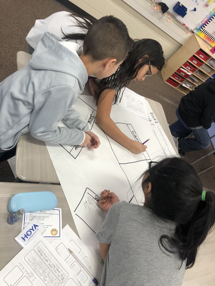 Ashcollins524's tweet photo. Comparing and contrasting Gingerbread man stories with teaming!#allstars #seeingisbelieving https://t.co/Q0lBMqxDwi