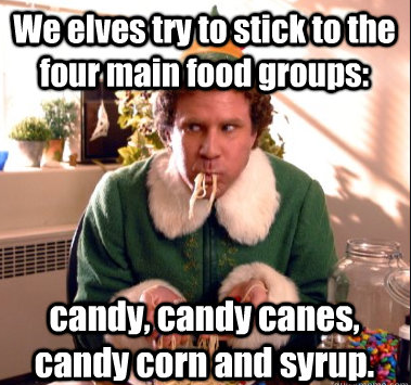 🎄🎅“The best way to spread Christmas cheer is singing loud for all to hear.” 🎵 🎁  Share your favorite Christmas movie with us below! 👇☃️#Christmas #merrychristmas #vhnutrition