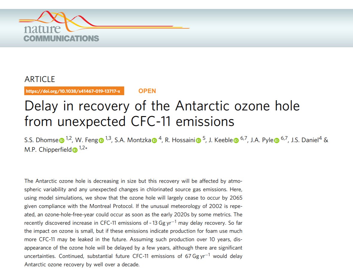 Environmental Investigation Agency U S A Twitter Eia Investigations Found Large Scale Usage Of Banned Cfc 11 In China S Polyurethane Foam Industry These Emissions Continue To Threaten The Progress Of The Montrealprotocol And Ozonerecovery And