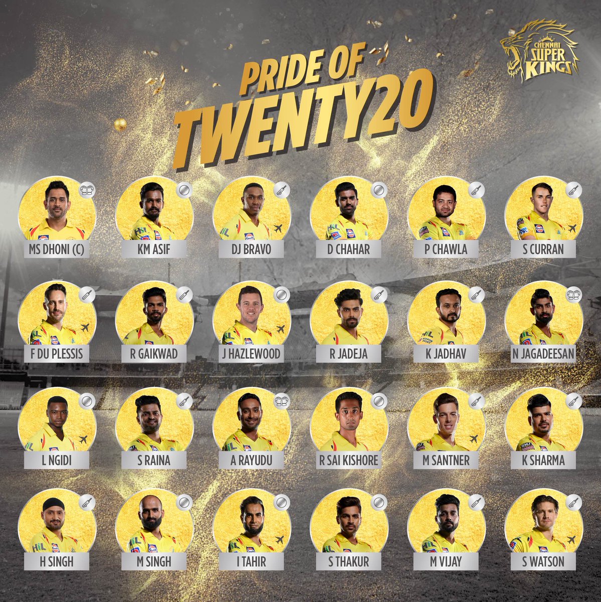 Chennai Super Kings (@ChennaiIPL) Tweeted:Now we are truly 24/7 #yellove! #PrideOfT20 #WhistlePodu #SuperFam 🦁💛 (https://twitter.com/ChennaiIPL/status/1207723015586242560?s=20 …)