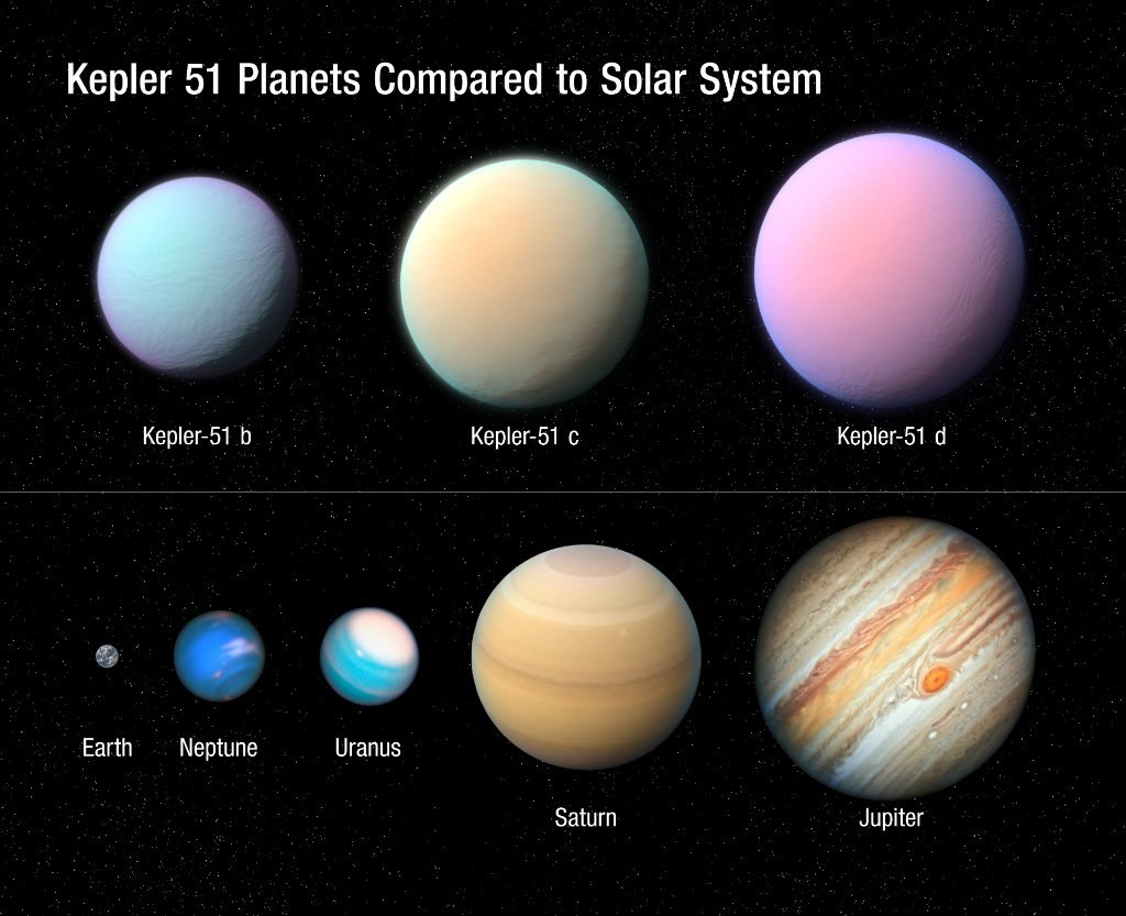 NASAHubble's tweet photo. Hubble has uncovered a completely new class of planet unlike anything found in our solar system. Rather than a "terrestrial" or "gas giant" they might better be called "cotton candy" planets because their density is so low: https://t.co/XVorTR8xF0 https://t.co/yo0pD7iB6p