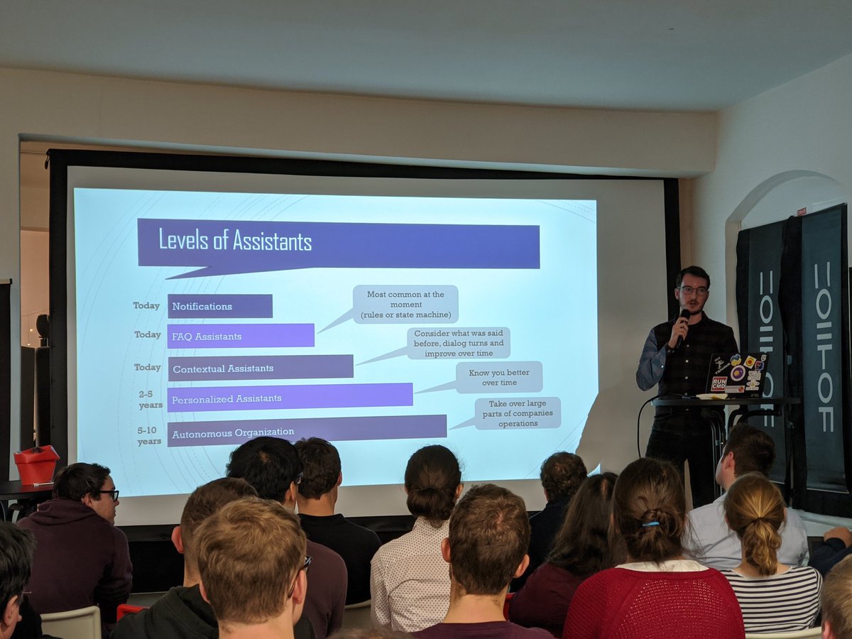 Markus Glas presenting the Chatbot landscape.