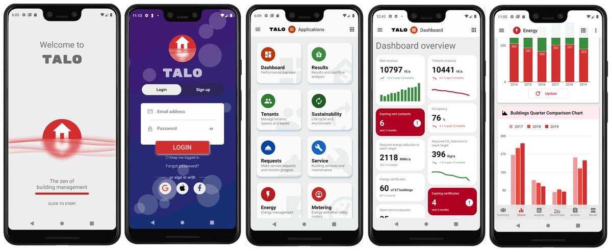 Hyviä uutisia kiinteistöjohtamisen ammattilaisille. Eneronin uusi TALO -palvelualusta siirtää kiinteistönhallinnan älypuhelimeen. Odotettavissa 2020! bit.ly/2McNKeo