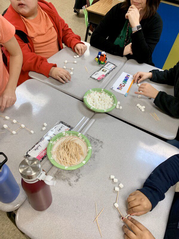 CentralES 5th Grade tweet media