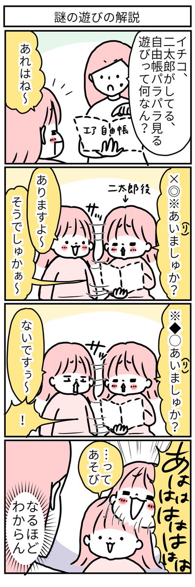 子どもの周りにはふしぎが溢れかえっている…. 