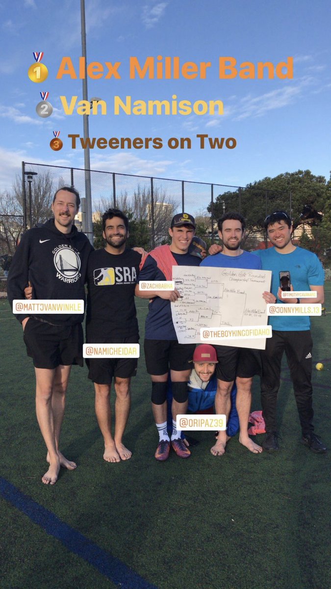 Congratulations to the Fall 2019 #GGRL Podium finishers!