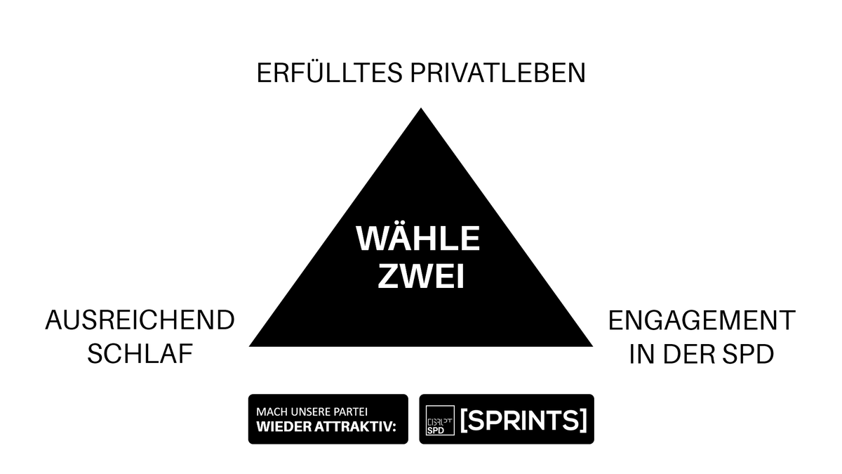 disrupt_spd's tweet photo. Die Realität kann ganz schön Graubrot sein. Der 🌈 am Horizont: Mit guten Methoden, macht das Engagement gleich doppelt so viel Spaß und ist dreimal so wirksam. Mehr Infos @ https://t.co/H6FPbT049k #dieneuezeit https://t.co/8ePlELDSyy