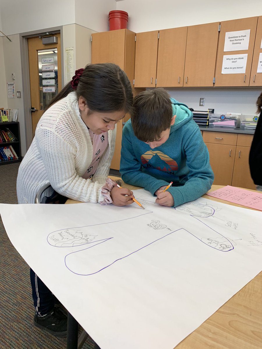 MsJulieStone's tweet photo. Students are demonstrating their full understanding of their characters through their body biography projects. https://t.co/J1EZ5pB7Bo