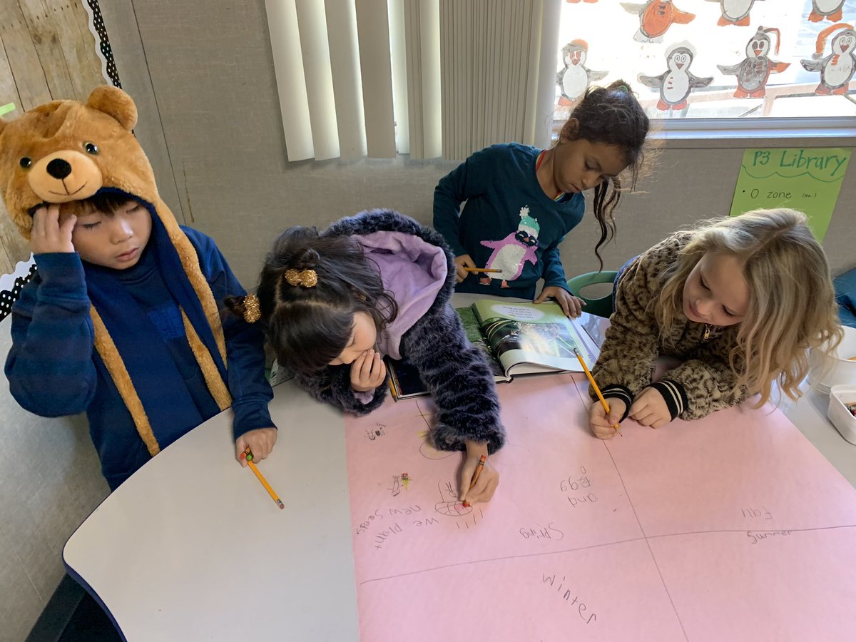 Our story this week was about seasons! We ended the story with a group collaboration project about winter, spring, summer, and fall!