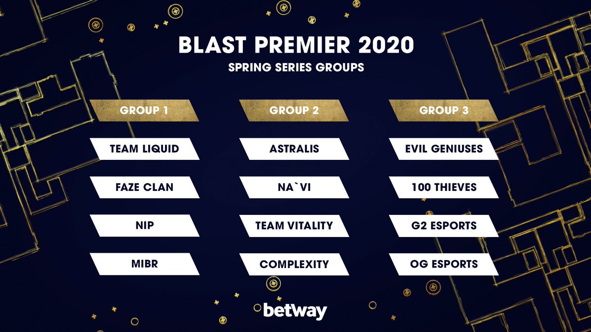 Image result for blast pro series 2020