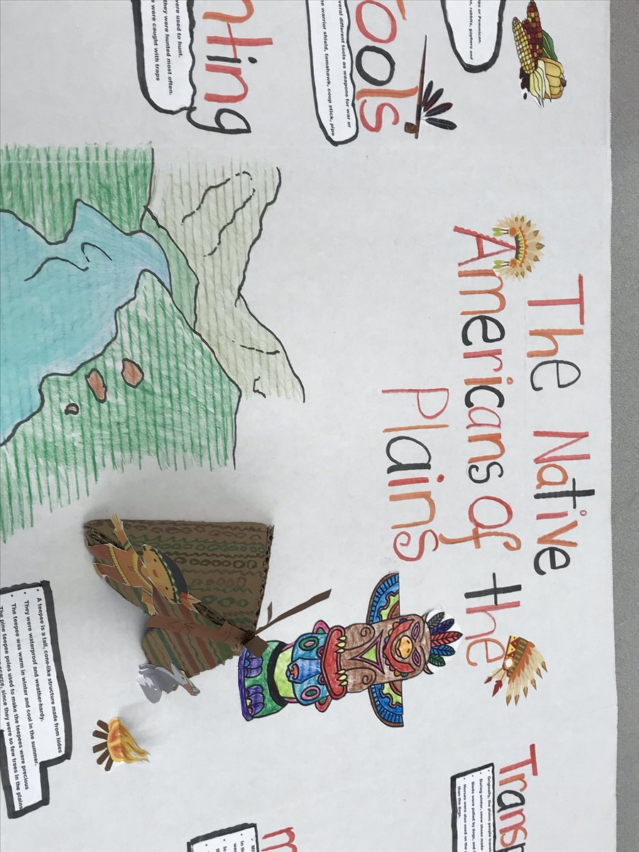 McNab Elementary (@mcnabtemp2021_) on Twitter photo 