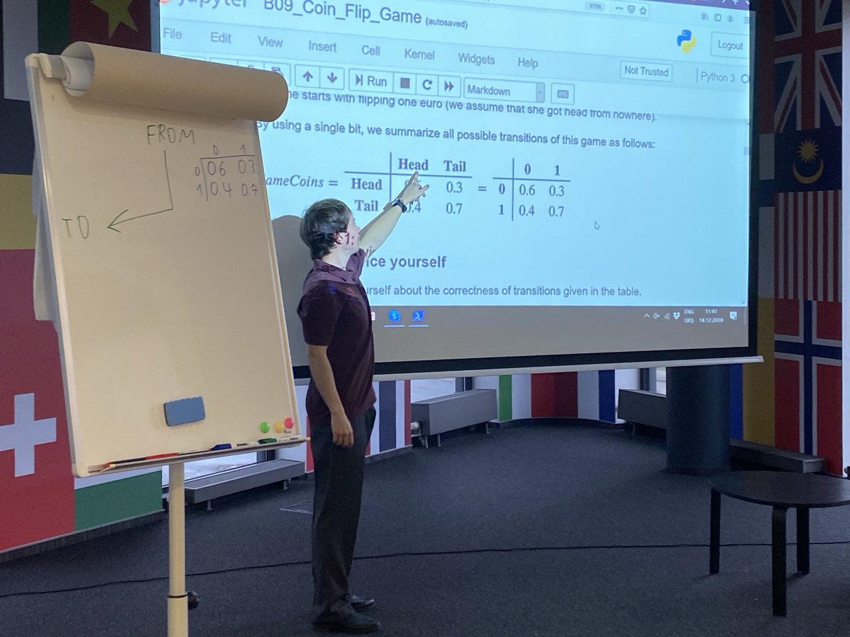 vlngirlscode's tweet photo. Quantum programming is math-heavy. You need to understand what's vector, matrix, multiplication of those, some trigonometry, like what is sine, cosine, what how they are geometrically represented, coordinate system. You will see A LOT of formulas. 
@QLatviaSoftware https://t.co/3AfOqXmBTi