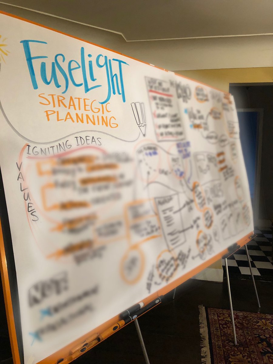 thefuselight's tweet photo. Fuselight’s core team (Tanya, Minh, Leslie) gathered this week for strategic planning. It’s our annual process to assess short &amp; long goals, reflect on vision &amp; values, &amp; our roles. Made all the more enjoyable with holiday cookies and a gift exchange!#graphicrecordingcompany https://t.co/qFrVx9Tvnm