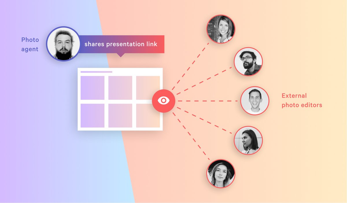 Client in Shanghai? Photographer in Brazil? Agency in Amsterdam? 

With Picter, it's no problem. Discover the tips and tricks NOOR Photo Collective uses to pitch, review and deliver photo work in its international network. 👇

blog.picter.com/blog/how-picte…

#saas #creatives #clients