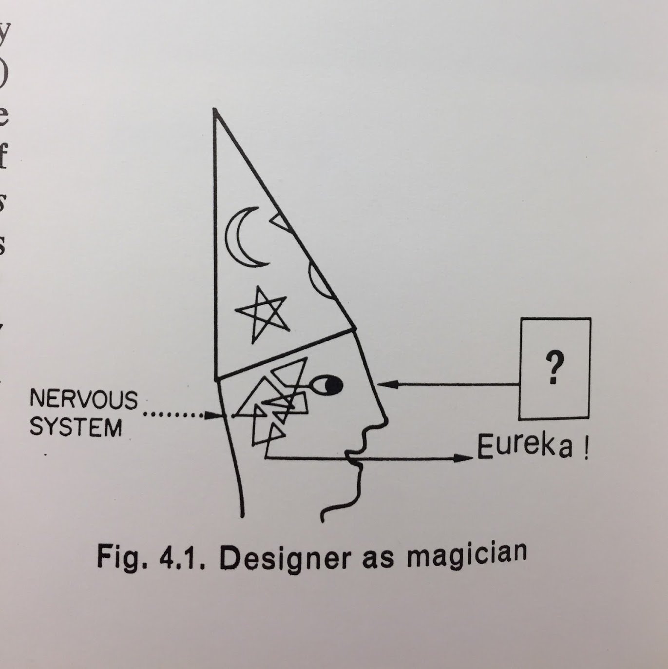 デザインの手法 J. Christopher Jones デザインの手法 J. Christopher