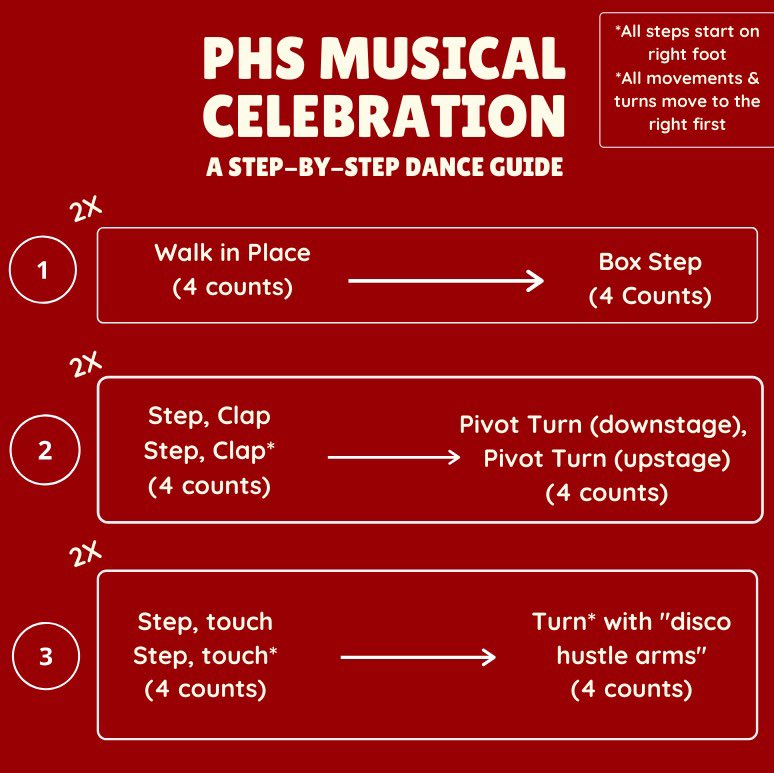 PHSMusical's tweet photo. Ready to “Walk it Out?” 10th Annual Winter Cabaret, Friday, Dec. 20, 7 p.m. PHS auditorium. https://t.co/u5ZW2bGSS8