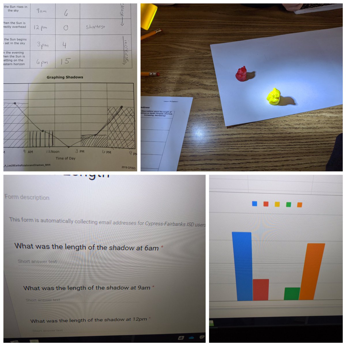 CaseyMathClass's tweet photo. Making models of the sun's shadows on Earth and recording the data! @ReedElementary @CFISDScience https://t.co/jklwFqPJvG