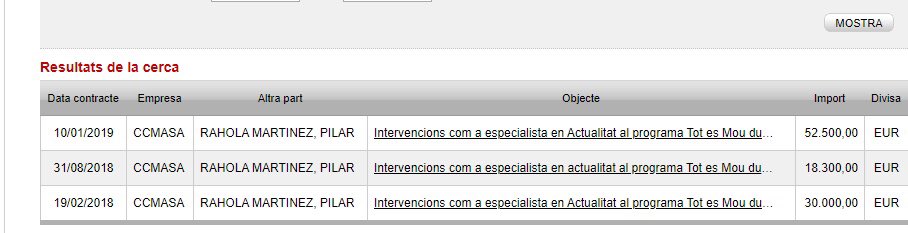 Com és possible que <a href="/tv3cat/">TV3 és ara @Som3Cat</a> estigui deixant morir el català suprimint el 3XL i abaixant el pressupost del Super3, amb l’excusa de que no hi ha prou diners, mentre es gasta autèntiques fortunes en tertulians com <a href="/RaholaOficial/">🟦 Pilar Rahola</a> ?