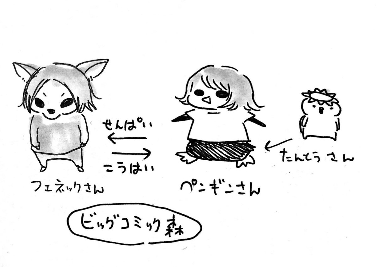年末の漫画①
ペンギン・フェネック・カッパ 