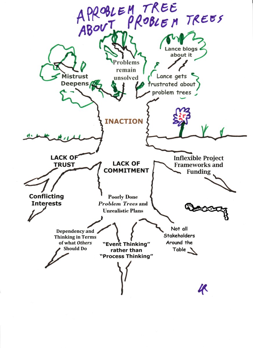 LanceWRobinson's tweet photo. I’m sick of problem trees! In this month’s Deliberative Landscapes Wanderer I reflect on #groupfacilitation and #storytelling in #LandscapeApproaches and #MultiStakeholderDialogue https://t.co/fHjBdGMP2R https://t.co/Ex9jPi1ohL