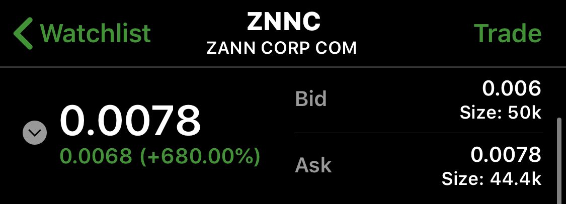 Cap31Partners's tweet image. $ZNNC made us some nice profits!! Bought more $MSTO as they loook to drop more news.