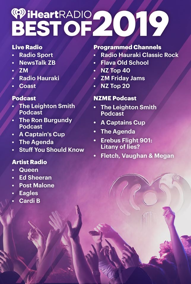 Check out our top <a href="/iHeartRadioNZ/">iHeartRadio NZ</a> listening categories for 2019! 🙌🏻 Thank you for listening to our stations and supporting <a href="/iHeartRadioNZ/">iHeartRadio NZ</a> this year 🎉 #nzmerocks