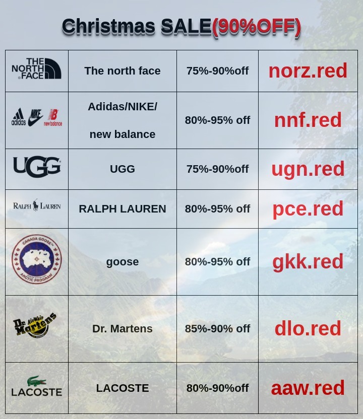 MonkeyManda's tweet image. 