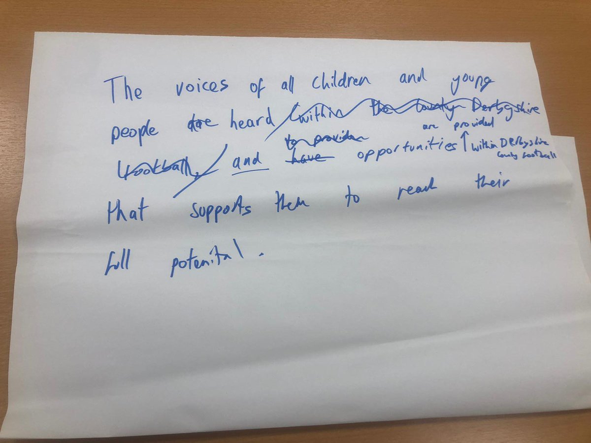 Derbyshire County FA Youth Council tweet media