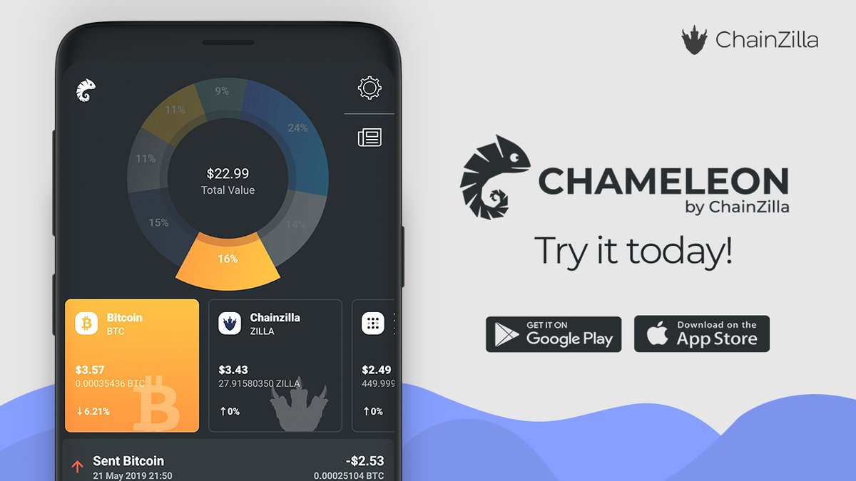 Chainzillaio's tweet image. Chameleon is a flexible, user friendly, and non-custodial wallet developed by the Chainzilla team.

Get your coin listed or launch your own whitelabel version!

@NavCoin @reddcoinnews @Smartshare_vip @AnkrCommunity #blockchain #wallet #bitcoin