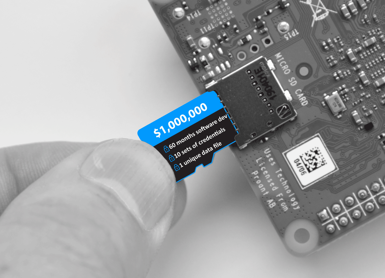 Zymbit on Twitter "Encrypt Your SD Card with a Zymbit security module for Raspberry Pi https