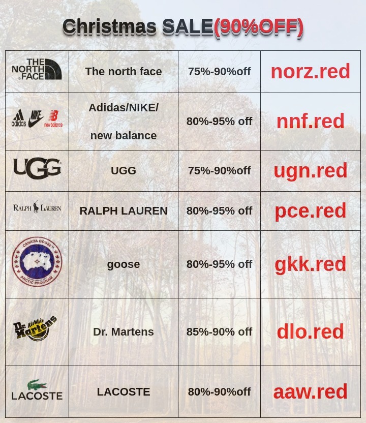 Joe Crocco (@croccodilly) on Twitter photo 