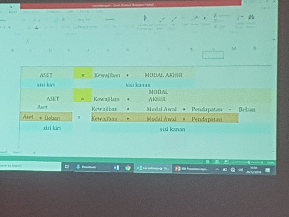 jarkomdesaid's tweet photo. Logika dasar2 akuntansi keuangan BUM Desa gaess...
PD dan PLD mudah memahaminya utk peluru pendampingan BUM Desa.

#tppkemendes
#BUMDesa https://t.co/PAb1FXWcrj