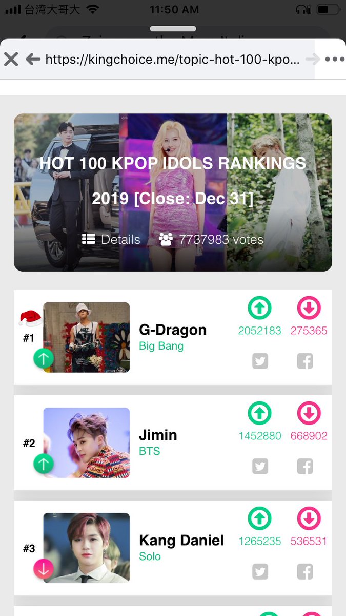 JoyShallene's tweet photo. We’re still on the first spot...
Keep on voting VIP #BIGBANGOFTHEDECADE https://t.co/nUrnuSeZMS