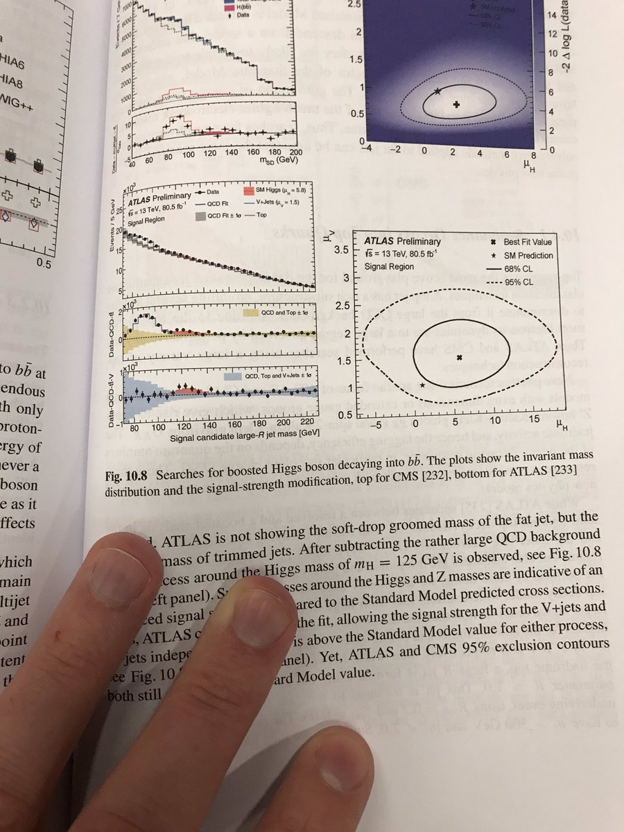 HEPfeickert's tweet photo. At #HFSF2019 I found @TopPhysicist (no surprise there) but I also found that the new jet book he’s reading has the postfit plot from my thesis analysis in it! :) https://t.co/VLW0JItqBK https://t.co/tPqOUqruEG https://t.co/H3HdUBY9rc