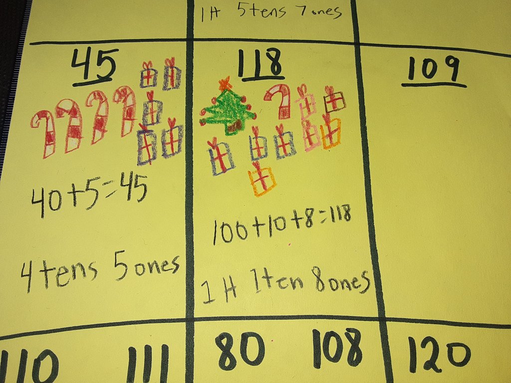 Adding holiday cheer to our place value lesson! Replaced our base ten blocks with holiday items.  #HemmenwayAllin