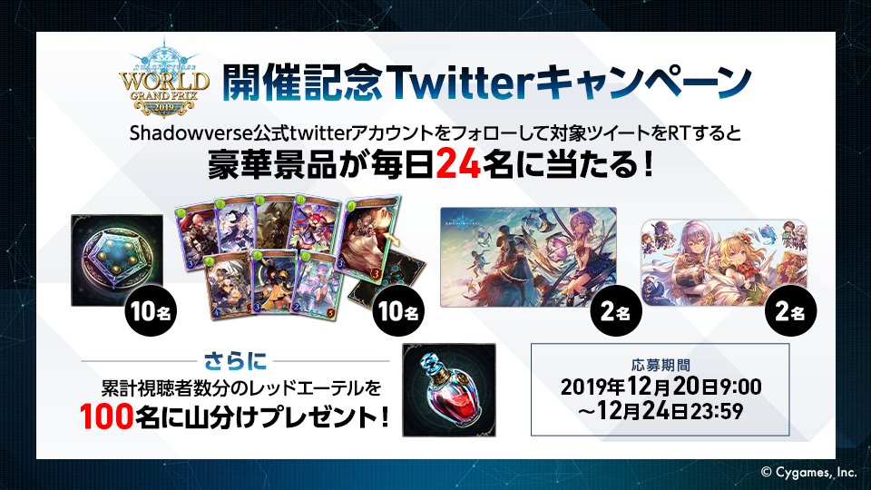 shadowverse_jp's tweet photo. 【WGP2019開催記念キャンペーン】
豪華賞品が毎日24名に当たるキャンペーンが今日からスタート！外れてもWGP2019の累計視聴者数分のレッドエーテルを山分けできるチャンス！@shadowverse_jpをフォローして、このツイートをRTして参加しよう！
#シャドウバース #SV_WGP2019 https://t.co/vrFQNm0bw5