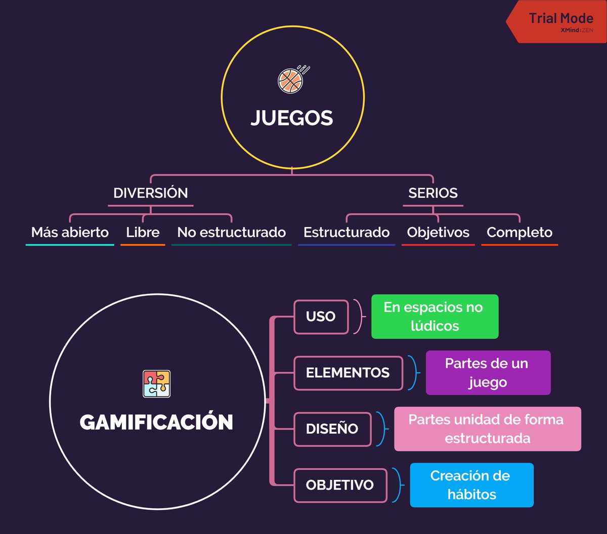 mik_jaramillo's tweet photo. @jocristech
 #EdubasicaUtmach #TecnologiaEducativa https://t.co/q7fc3eowiv