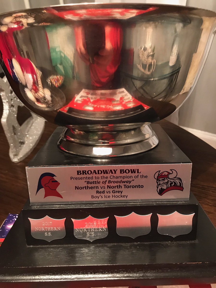 Northern Phys Ed tweet media