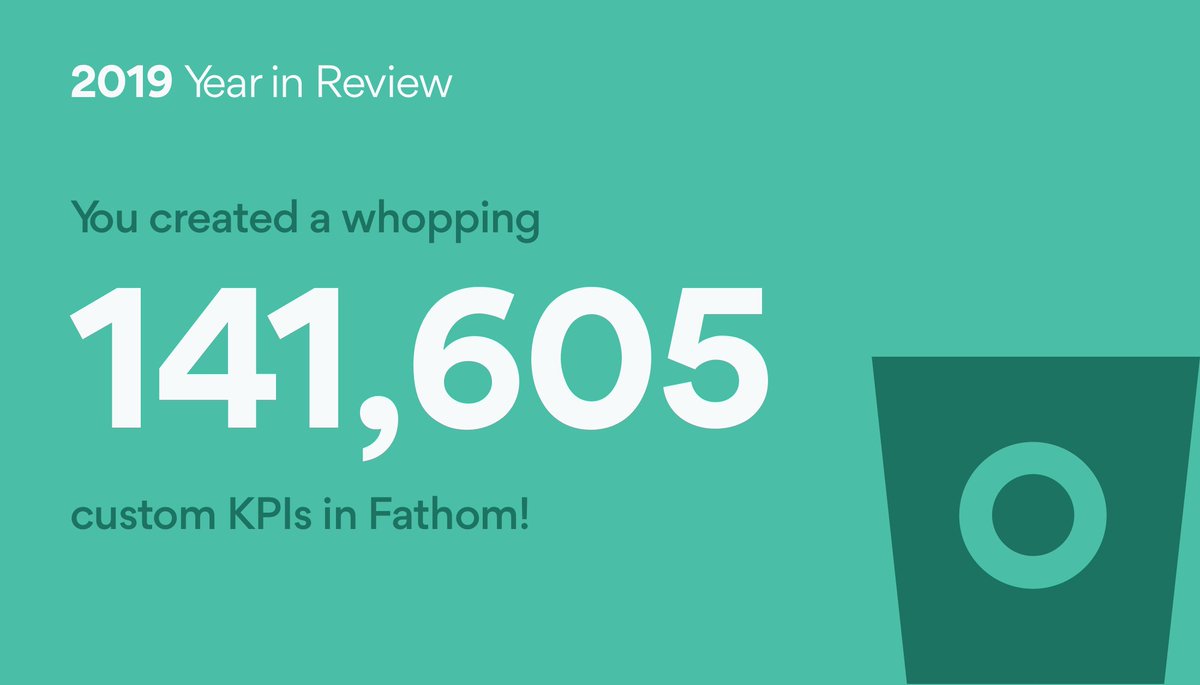 fathomhq's tweet photo. Wow!! A report was generated in Fathom every 3.6 minutes ⌛! Thank you to everybody who contributed to a huge 2019 🤗! https://t.co/cuGHnJbZeH