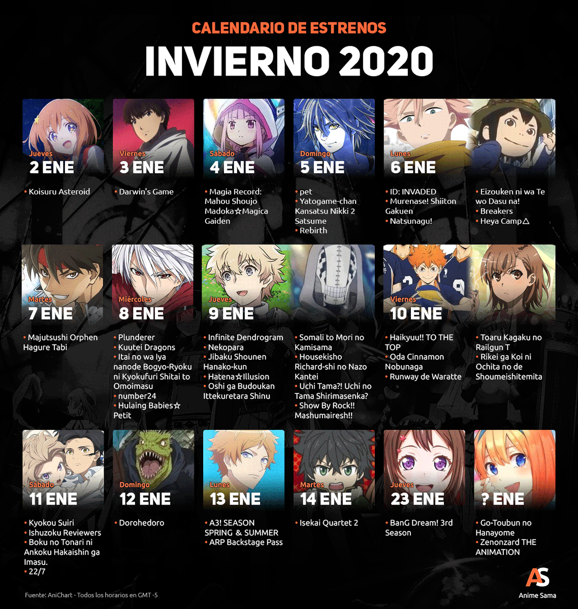 Los estrenos anime de la temporada invierno 2023 •