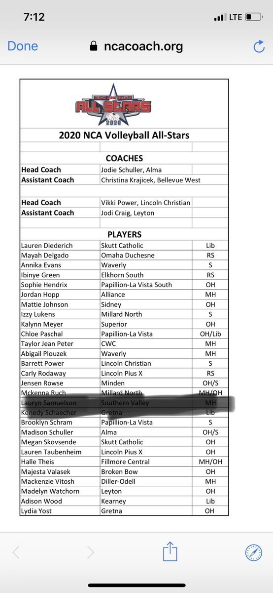 Minden Volleyball (@mindenvb) on Twitter photo Congrats to <a href="/jensen_rowse/">Jensen Rowse</a> for being selected to play in this years all star match in Lincoln! <a href="/whippetstrong/">Edwin Rowse</a> <a href="/WhippetNN/">Whippet Nation Network</a> <a href="/MindenWhippets/">Minden Public Schools</a> Congrats to <a href="/jensen_rowse/">Jensen Rowse</a> for being selected to play in this years all star match in Lincoln! <a href="/whippetstrong/">Edwin Rowse</a> <a href="/WhippetNN/">Whippet Nation Network</a> <a href="/MindenWhippets/">Minden Public Schools</a>