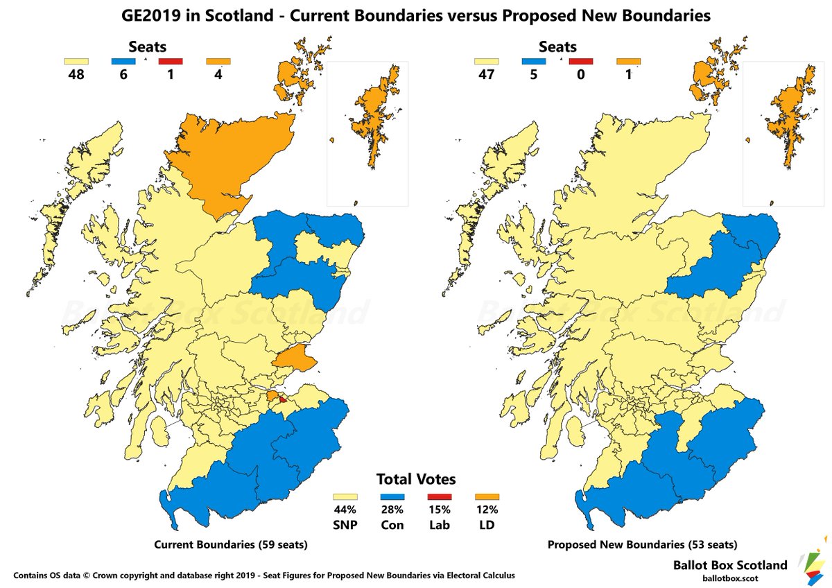 Image comparing constituency maps of Scotland. One shows actual 2019 results. The other shows results under proposed boundaries. The one Lib Dem seat is Orkney and Shetland, the 5 Conservative seats are 2 in North East and 3 in the South