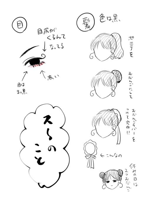 #ガレハンアート スーの仕組み 