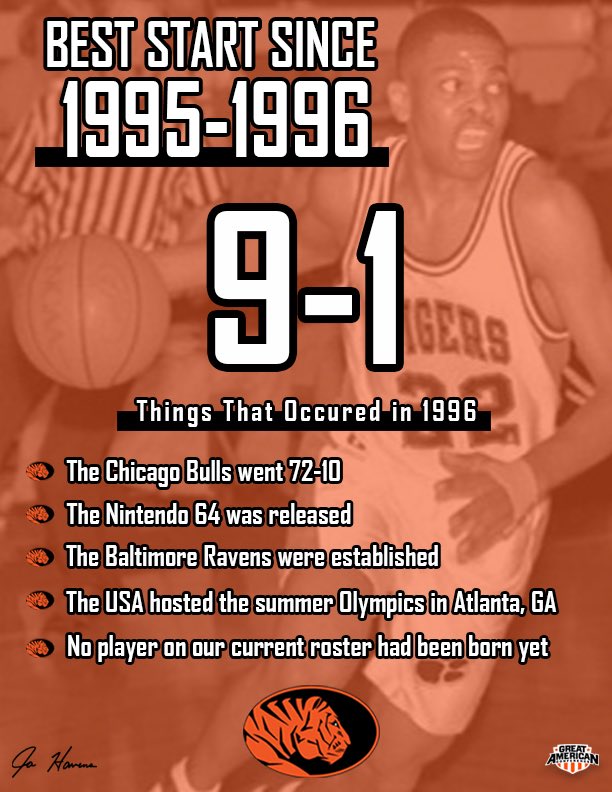 ICYMI: The Tigers are heading into Christmas Break with a record of 9-1! 🔥