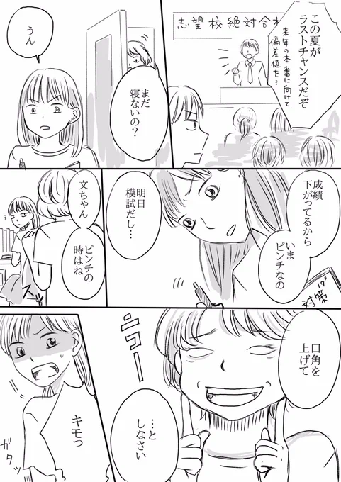 さてさて、おはようございます🌞
リハビリで一汗かいてきた朝🦿
脈絡なく過去マンガをはっておこう 