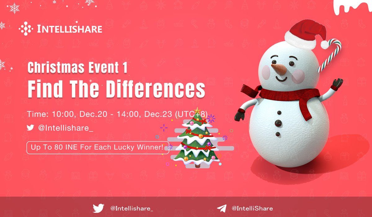 Intellishare_'s tweet photo. Can you find the differences between the last 2 photos and recognize who are @RaymondXiong7 and Jade?

1⃣Follow+RT+Tag 3 friends
2⃣COMMENT: I found __ differences. Number __ is Ray; number __ is Jade. + ERC 20 wallet address

😉PS: Hint is hidden on our pinned post
#IntelliShare https://t.co/osfoxCpvbN