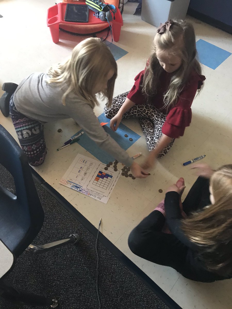 MrsplowdenP's tweet photo. Finally, this afternoon, we learned about Hanukkah and how to play dreidel. Students created dreidels, graphed their spins, and then played together!  We had a blast today celebrating DeSTEMber! @pvespride @nhughes8799 #pvespride https://t.co/CAfMSegH8Y