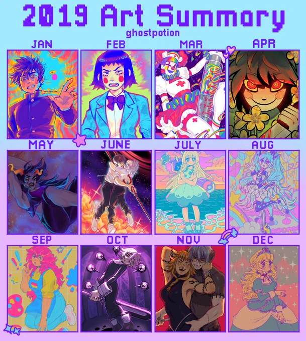 This years and last years art summaries ! 