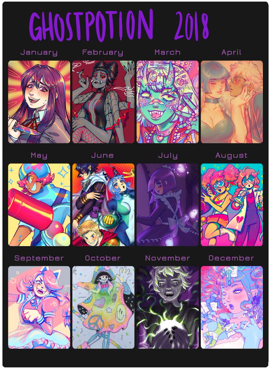 This years and last years art summaries ! 
